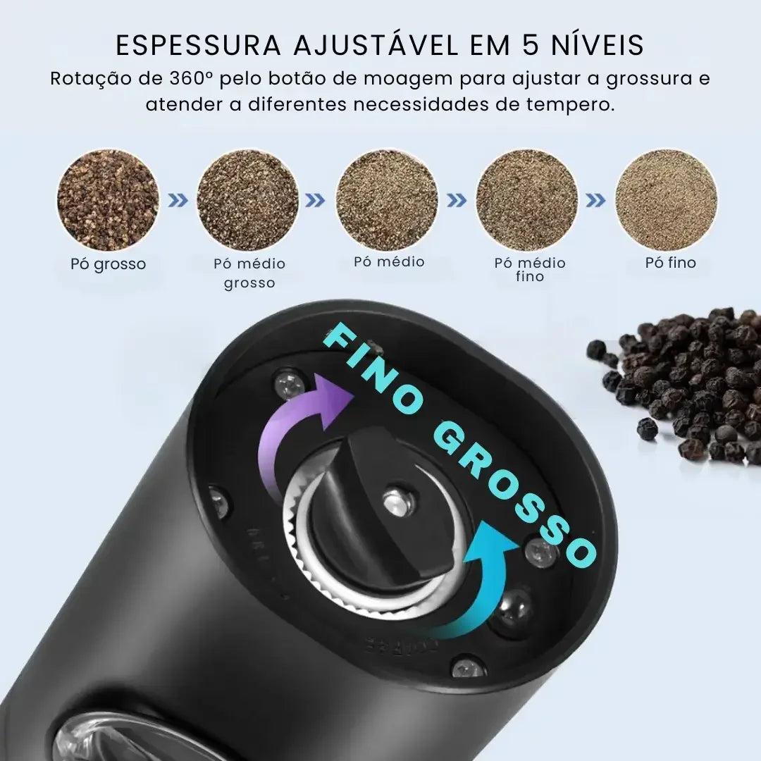 Automatic Salt and Pepper Grinder