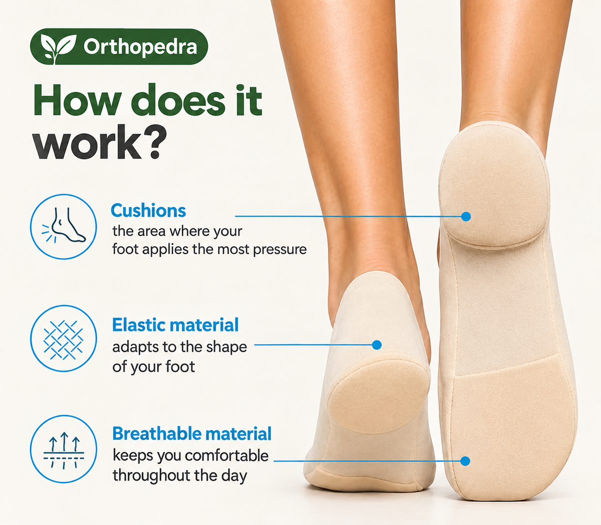 Orthopedra™ Pain-Relief Socks
